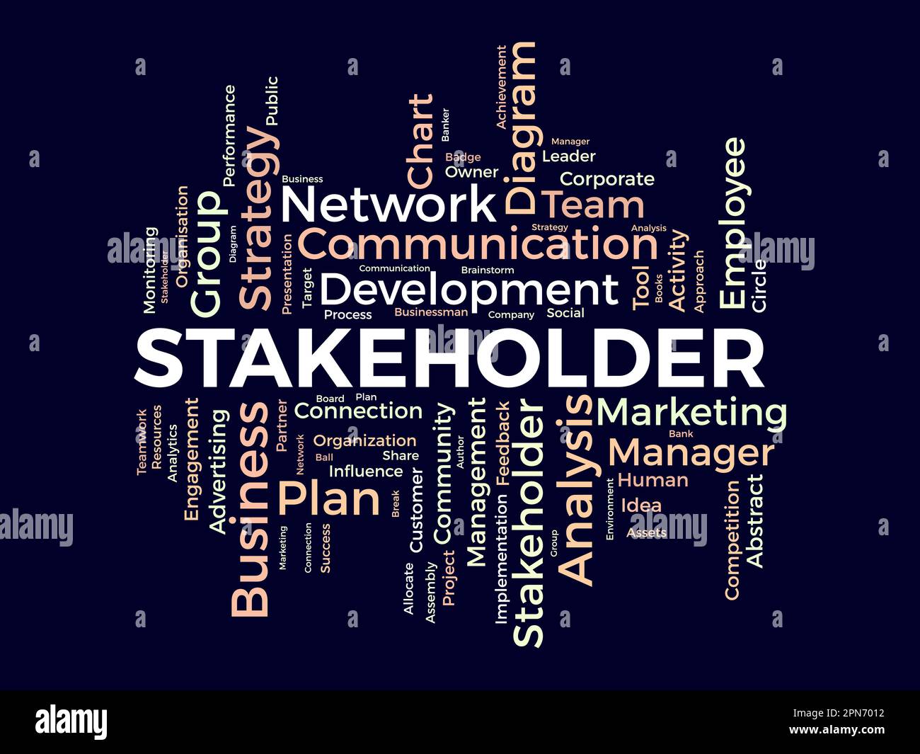 Concept d'arrière-plan Word Cloud pour les parties prenantes. schéma des employés, stratégie de gestion d'entreprise de connexion à l'entreprise. illustration vectorielle. Illustration de Vecteur