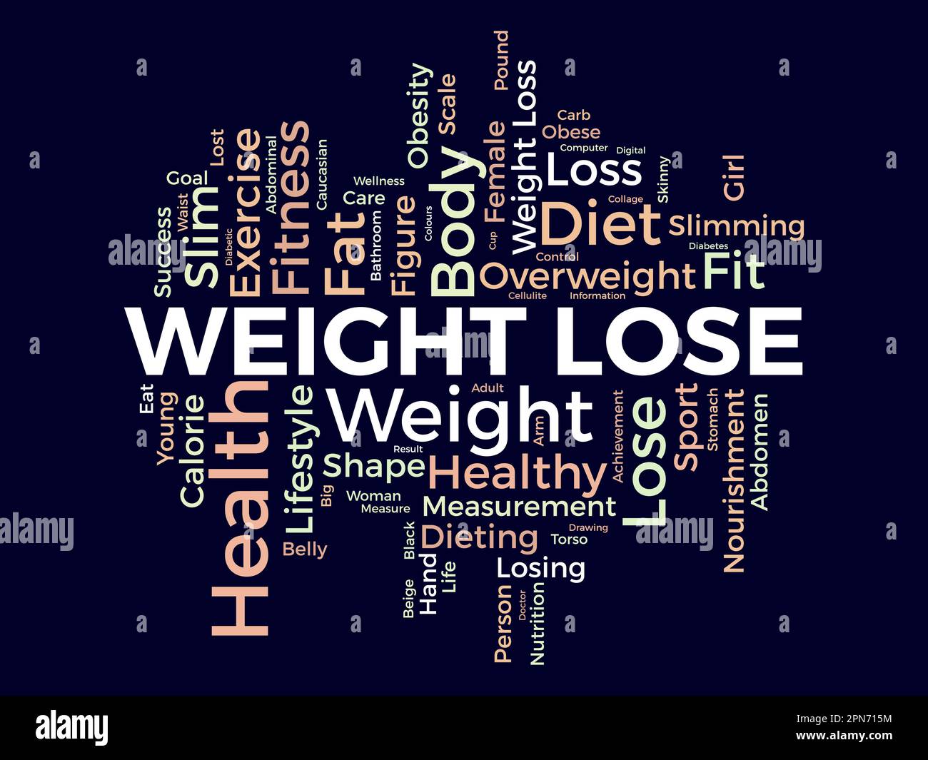 Concept d'arrière-plan de nuage de mots pour la perte de poids. Régime alimentaire avec des aliments sains pour perdre de l'embonpoint ou de vivre une vie saine. illustration vectorielle. Illustration de Vecteur
