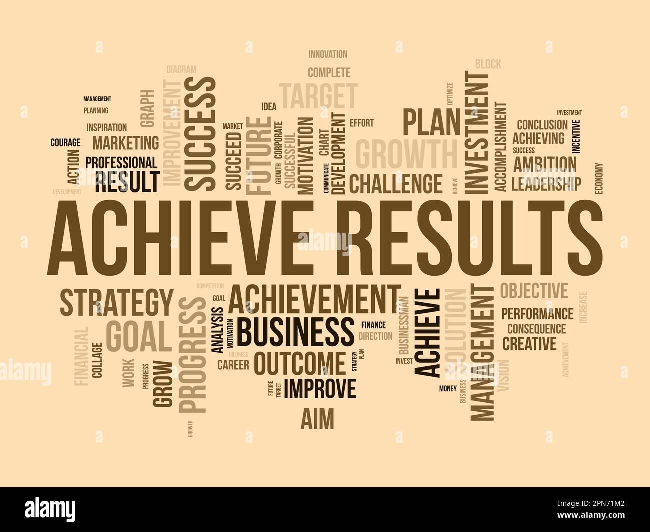 Concept d'arrière-plan de nuage de mots pour atteindre les résultats. Croissance du marketing, réalisation financière résultat du développement de l'entreprise. illustration vectorielle. Illustration de Vecteur