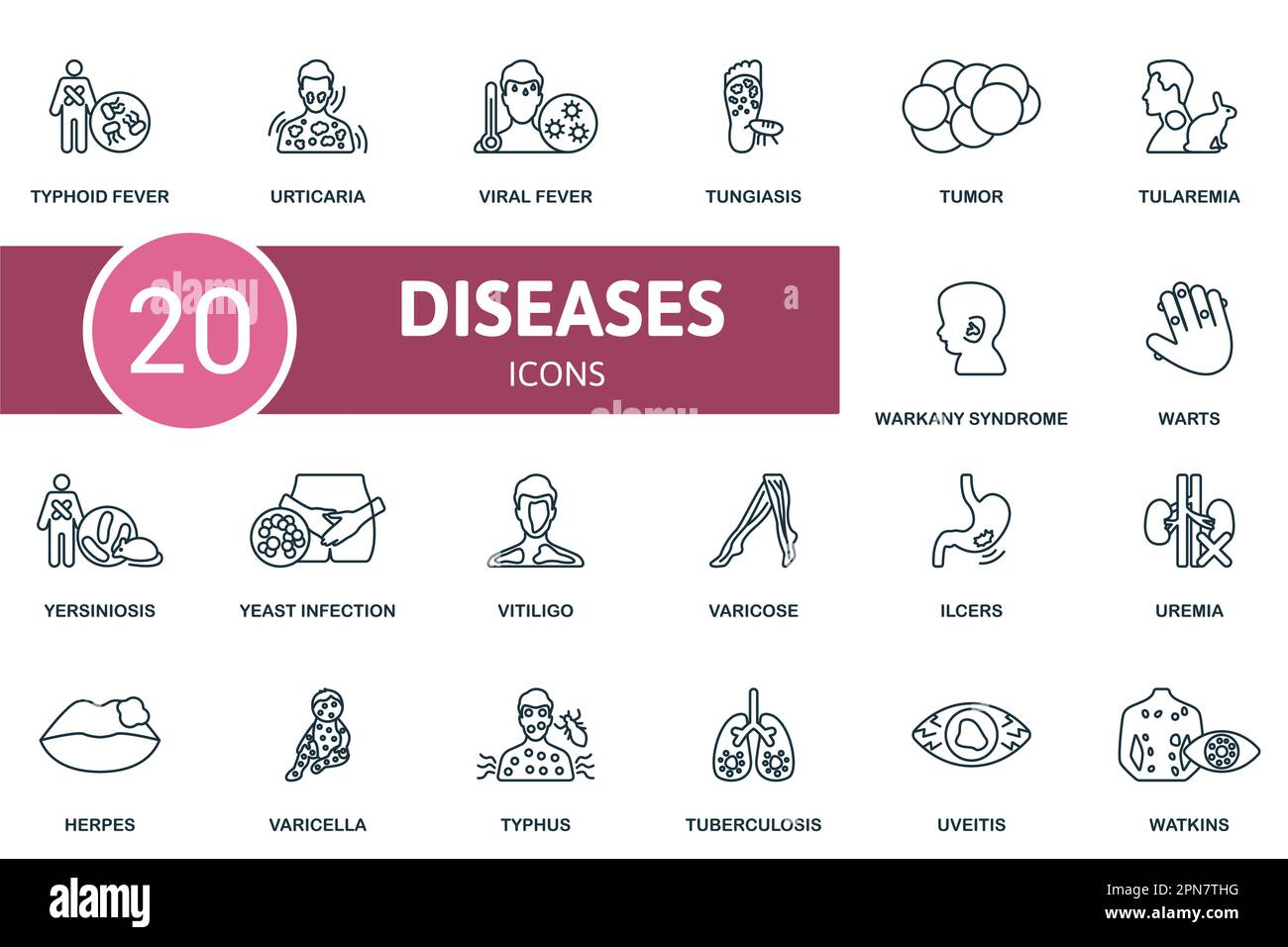 Ensemble de maladies. Icônes créatives : fièvre typhoïde, urticaire, fièvre virale, tungiasis, tumeur, tularémie, syndrome de la warkany, verrues, yersiniose, infection de levure Illustration de Vecteur