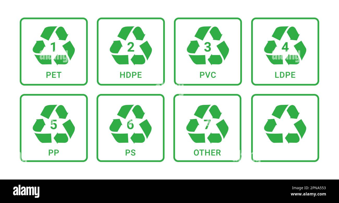 Icône de recyclage en plastique.Panneau vecteur en PE-HD pp réutilisation plastique recyclage matériel pictogramme Illustration de Vecteur