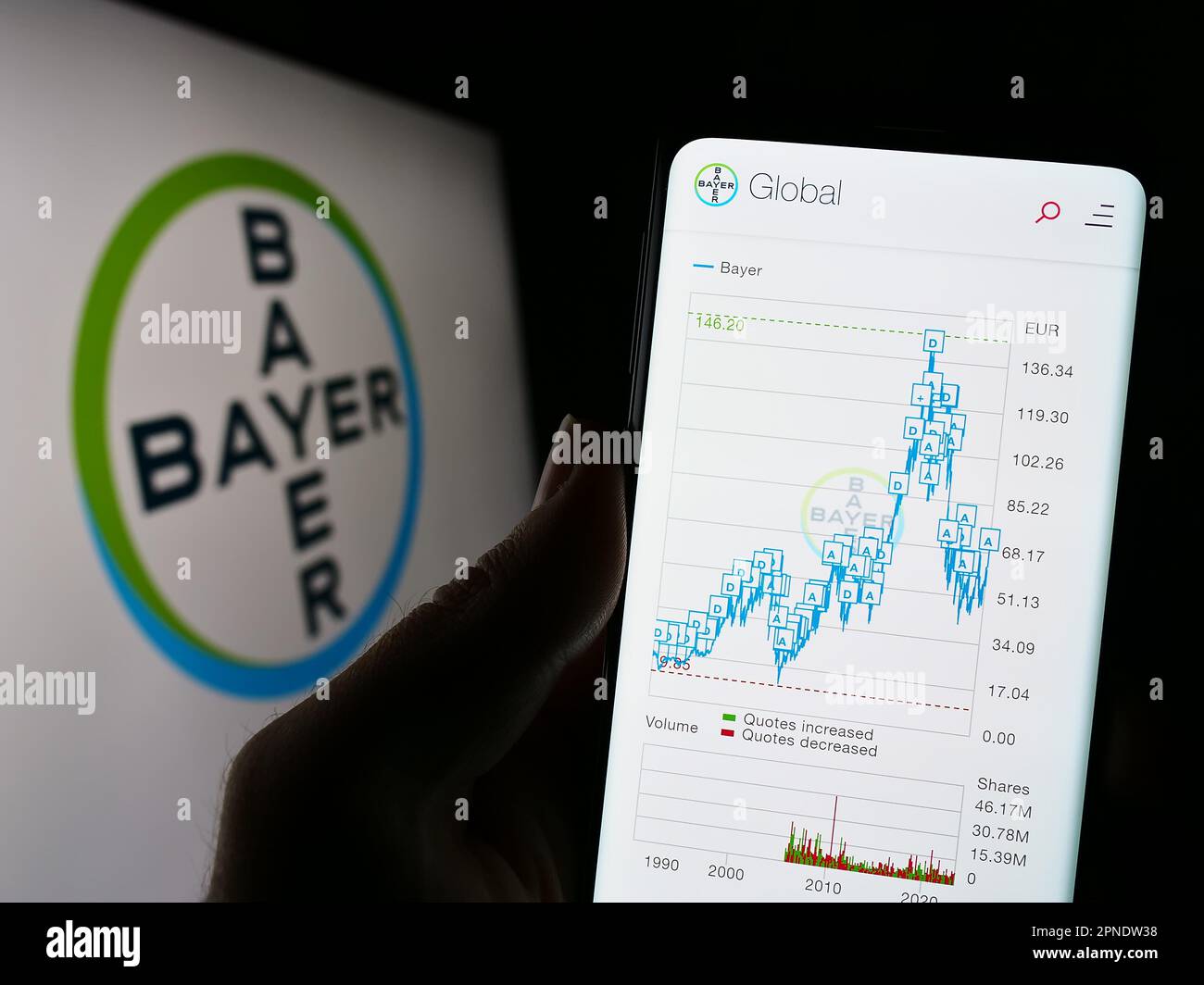 Personne tenant un téléphone portable avec le site Internet de la société pharmaceutique allemande Bayer AG à l'écran devant le logo. Concentrez-vous sur le centre de l'écran du téléphone. Banque D'Images
