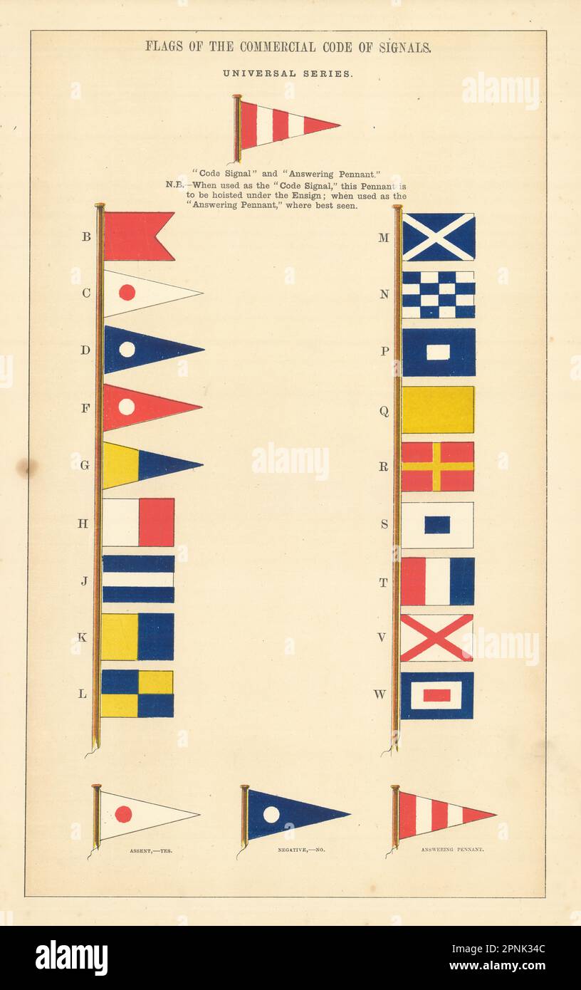DRAPEAUX MARITIMES. Drapeaux du Code commercial des signaux. Imprimé HOUNSELL 1873 Banque D'Images