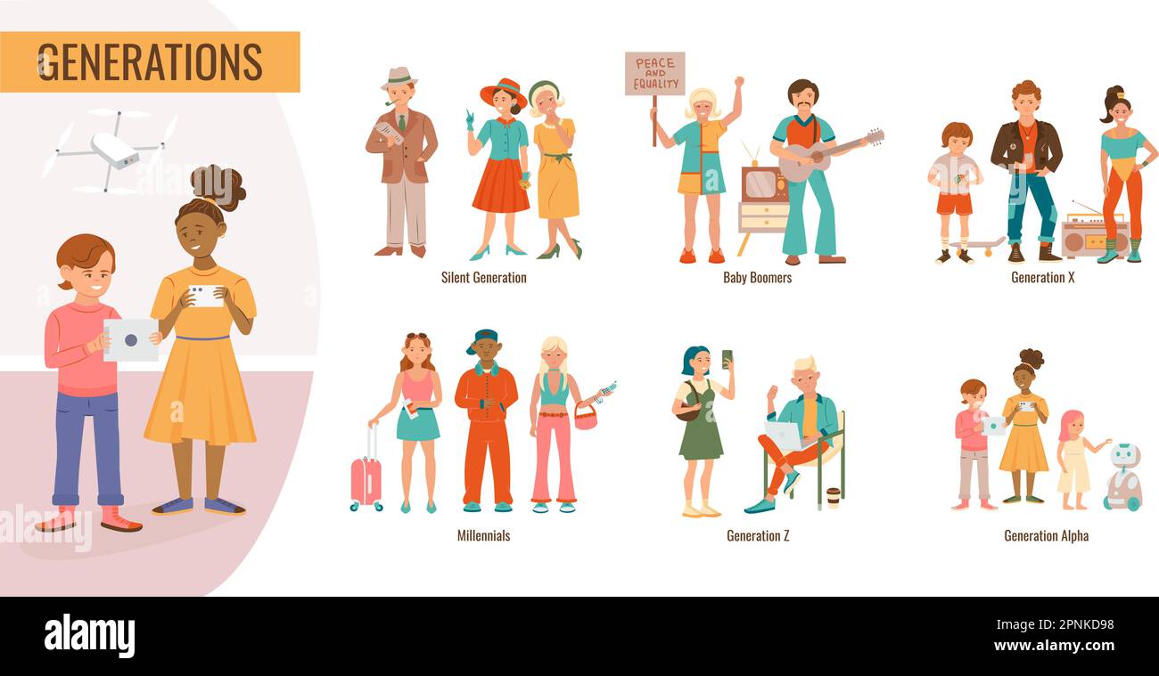 Générations les gens ensemble de compositions isolées avec des caractères humains plats de membres de famille représentant différentes illustrations de vecteur de génération Illustration de Vecteur