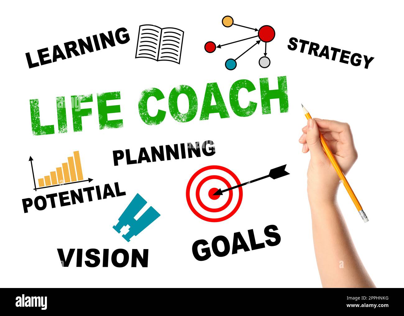 Concept de croissance personnelle. Vue en gros plan de la femme avec un crayon et une illustration de nuage de mots sur fond blanc Banque D'Images Concept de croissance personnelle. Vue en gros plan de la femme avec un crayon et une illustration de nuage de mots sur fond blanc Banque D'Images