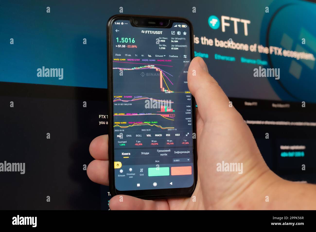 Kiev, Ukraine - 14 novembre 2022 chute mondiale de la crypto-monnaie - jeton FTT est tombé sur le graphique crypto-échanges Binance sur l'application. FTX faillite d'échange et l'effondrement de la dépréciation de jeton. Banque D'Images