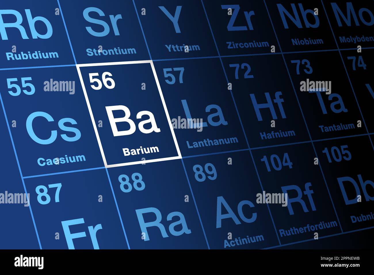 Baryum sur la table périodique des éléments, avec le symbole d'élément Ba Illustration de Vecteur