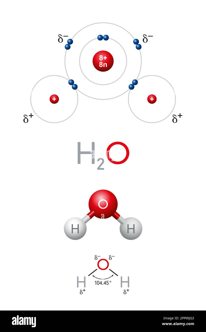 H2O, molécule d'eau, modèle planétaire, formule chimique et structurelle Illustration de Vecteur