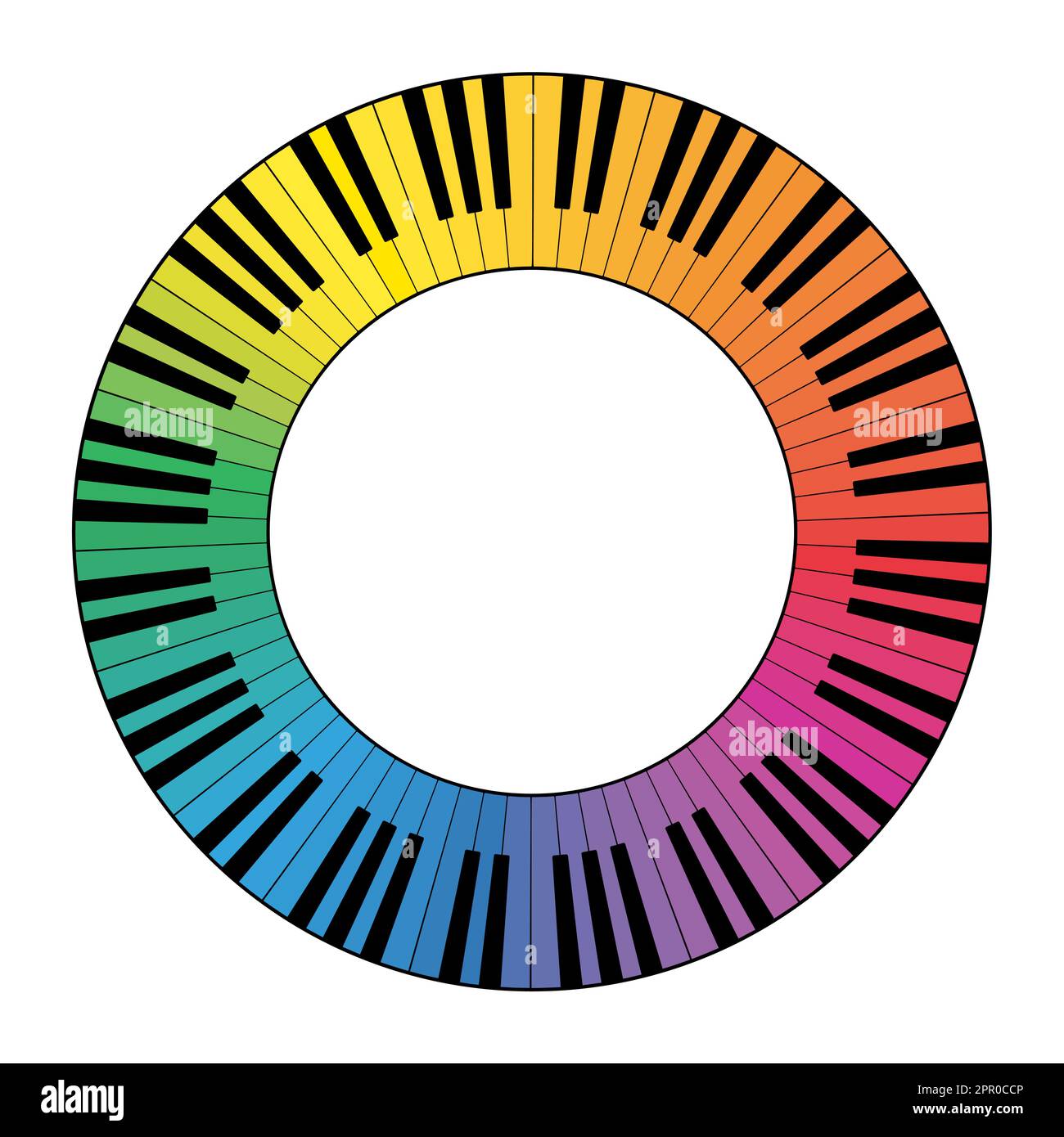 Clavier musical multicolore cadre circulaire, composé d'octaves connectées Illustration de Vecteur