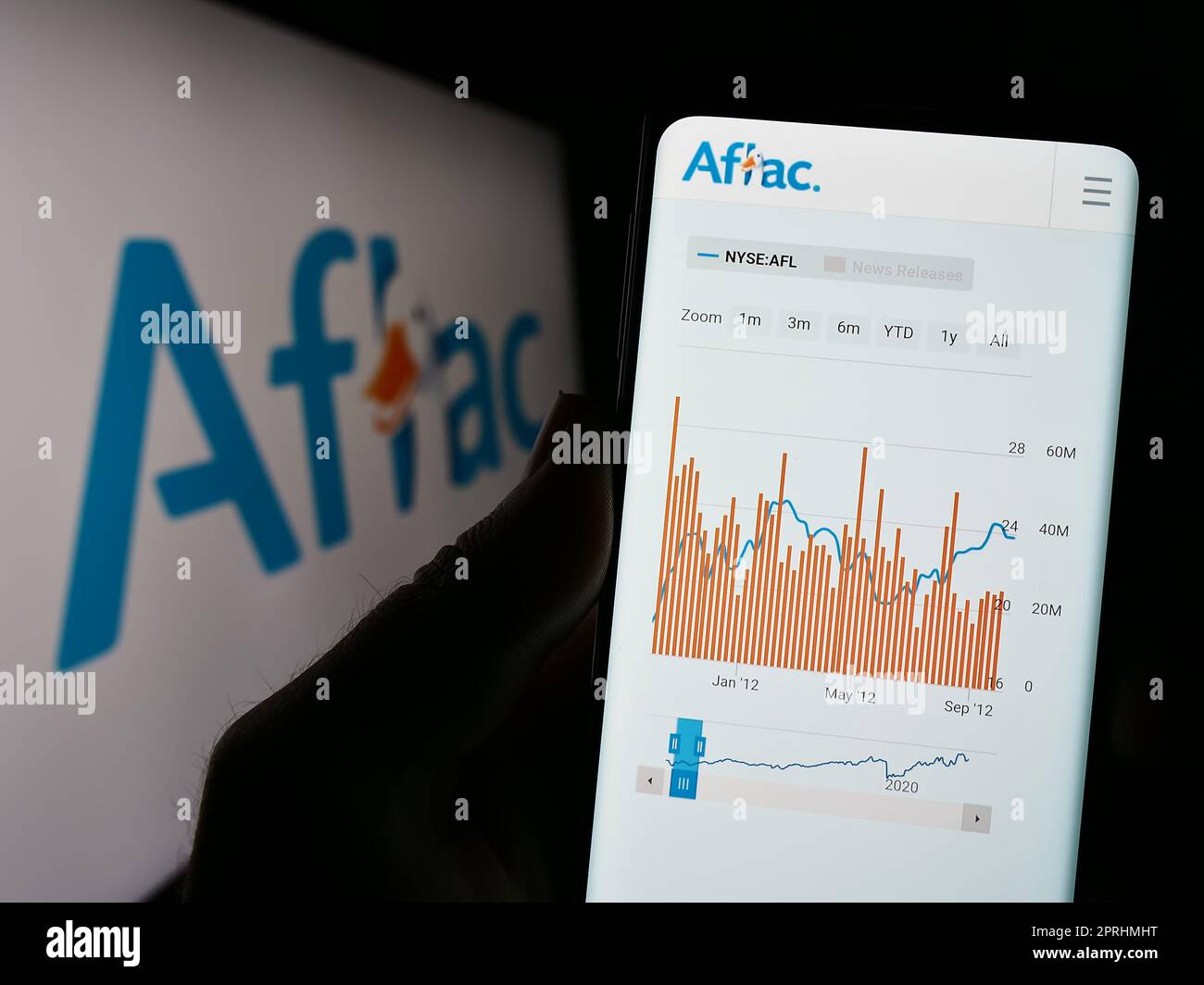 Personne tenant un smartphone avec la page Web de la compagnie d'assurance américaine Aflac Inc. À l'écran devant le logo de l'entreprise. Concentrez-vous sur le centre de l'écran du téléphone. Banque D'Images