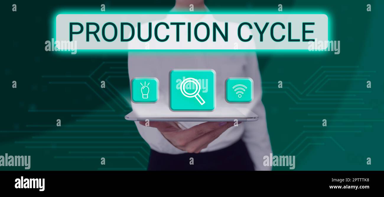 Présentation conceptuelle cycle de production, approche commerciale conversion des matières premières en activités de produits finis Banque D'Images