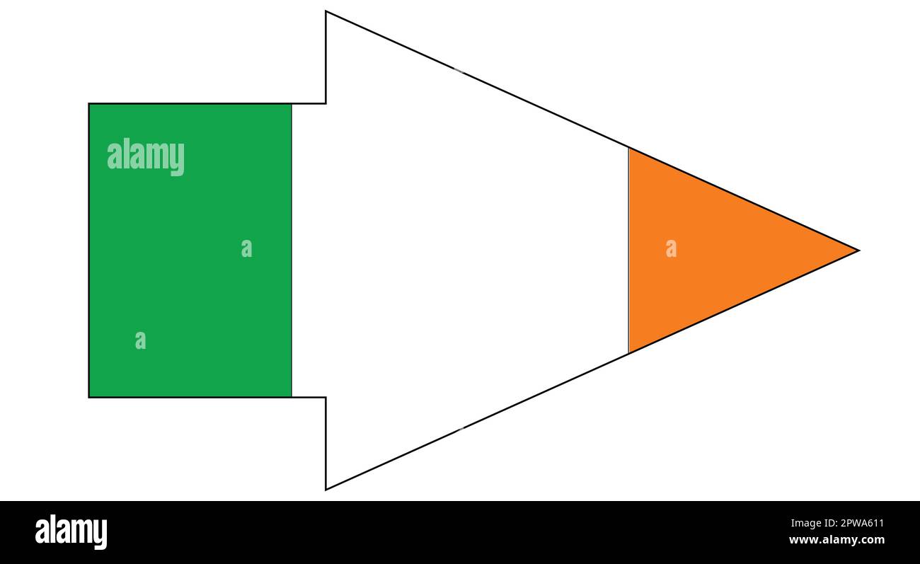 Drapeau irlandais placé à l'intérieur D'Une flèche de pointeur Illustration de Vecteur