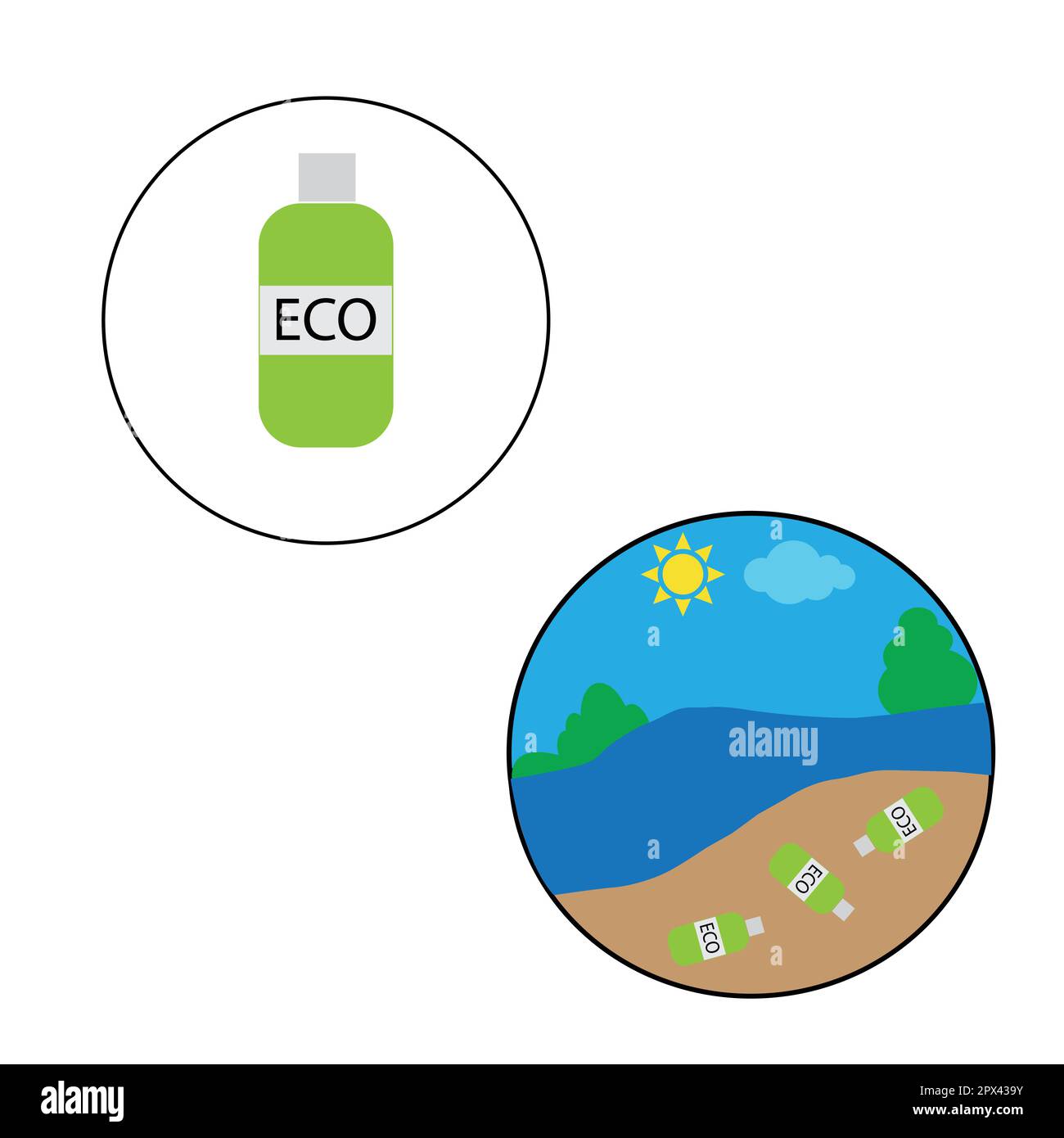 Deux icônes l'une avec une bouteille contenant un produit écologique et l'autre avec la même bouteille jetée dans la nature que les ordures Illustration de Vecteur