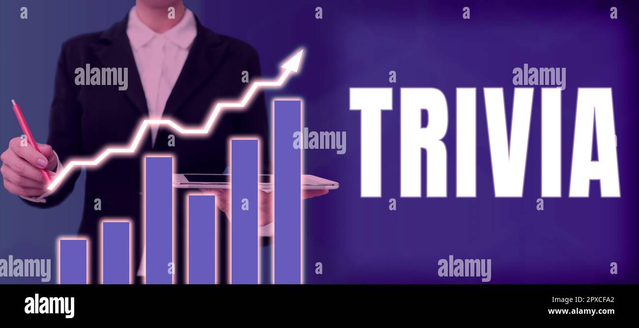 Affiche de texte montrant Trivia, Business concept details