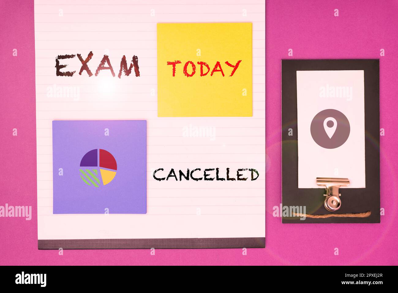 Affichage du signe examen annulé, mot pour les prédictions précises et