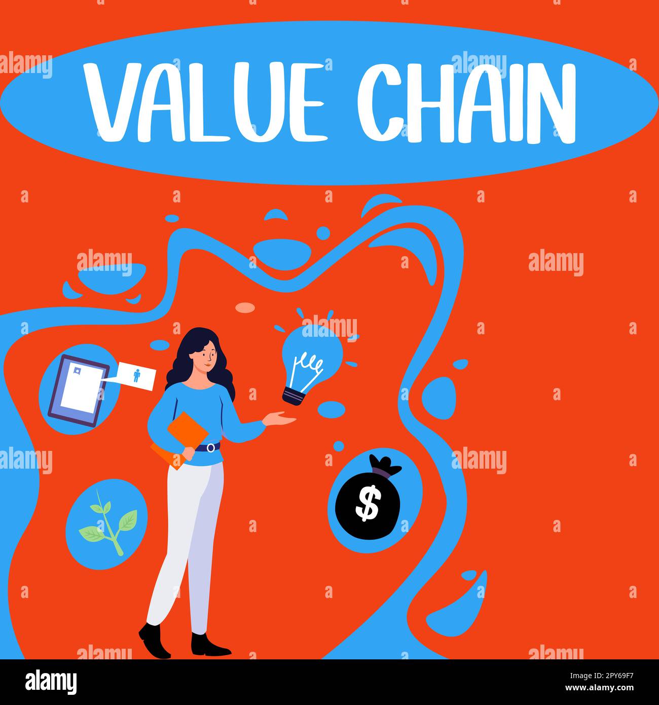 Texte montrant la chaîne de valeur de l'inspiration. Présentation commerciale processus de fabrication commerciale analyse du développement de l'industrie Banque D'Images