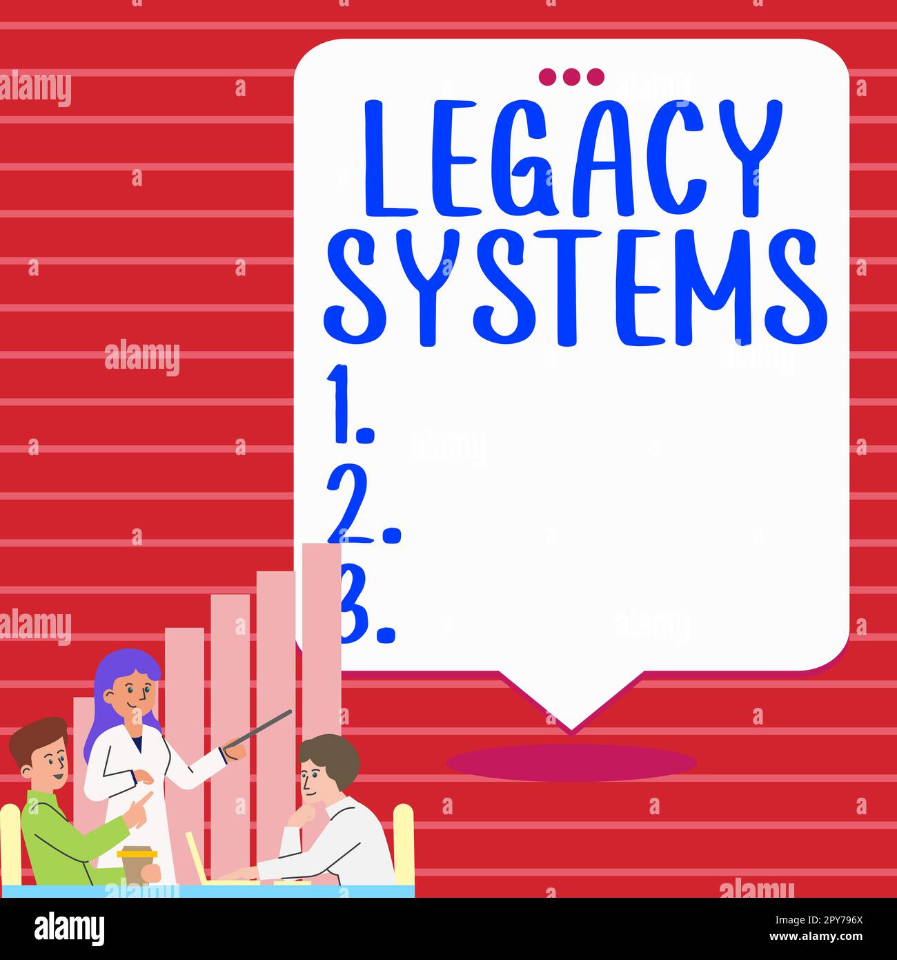 Écriture affichage de texte systèmes hérités. Approche d'entreprise ancienne méthode de technologie système informatique ou programme d'application Banque D'Images