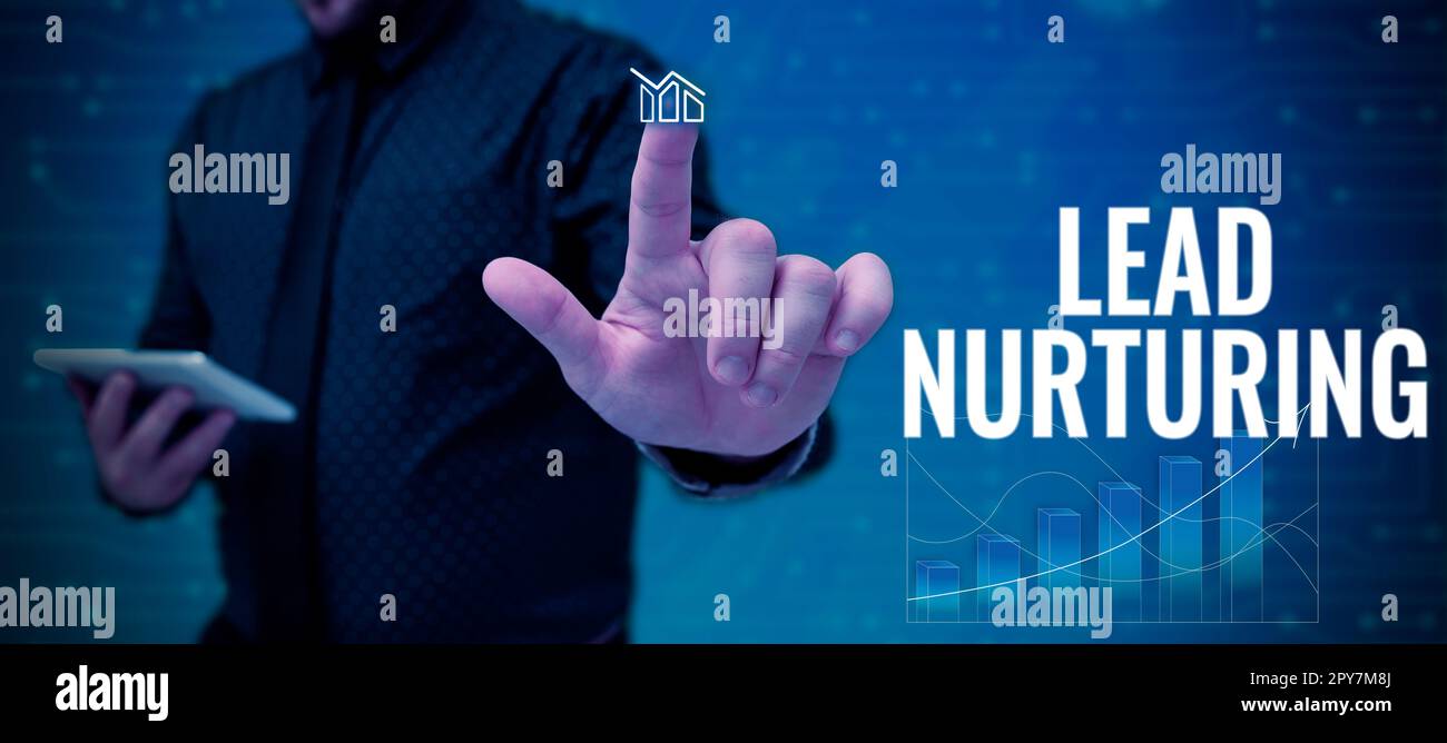Affiche textuelle indiquant le lead nuring. Méthode d'approche commerciale pour établir une relation avec des clients potentiels Banque D'Images