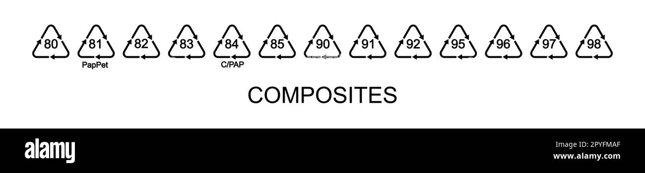 Composites recyclant des icônes de formes triangulaires avec des flèches. Ensemble de panneaux réutilisables isolés sur fond blanc. Concept de protection de l'environnement Illustration de Vecteur