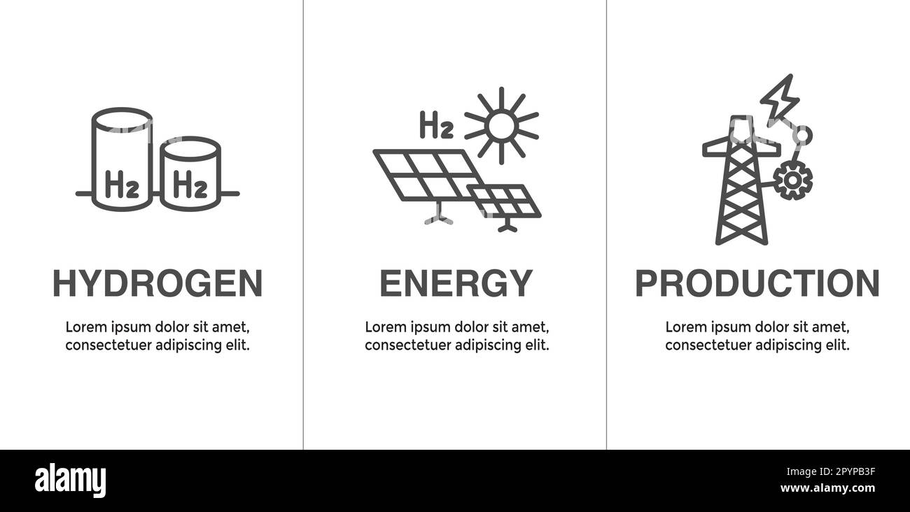 Production d'hydrogène propre avec jeu d'icônes énergie verte Illustration de Vecteur