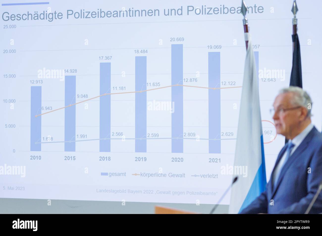 Nuremberg, Allemagne. 05th mai 2023. Joachim Herrmann (CSU), ministre de l'intérieur de Bavière, s'exprime au siège de la police de Franconie centrale lors de la conférence de presse sur le rapport de situation sur la violence contre les policiers dans toute la Bavière 2022. Les agents de police sont censés assurer la protection par leur travail - et deviennent régulièrement la cible de la violence dans le processus. Selon le Ministère de l'intérieur, le nombre d'officiers blessés en Bavière a atteint un nouveau sommet. Credit: Daniel Karmann/dpa/Alay Live News Banque D'Images