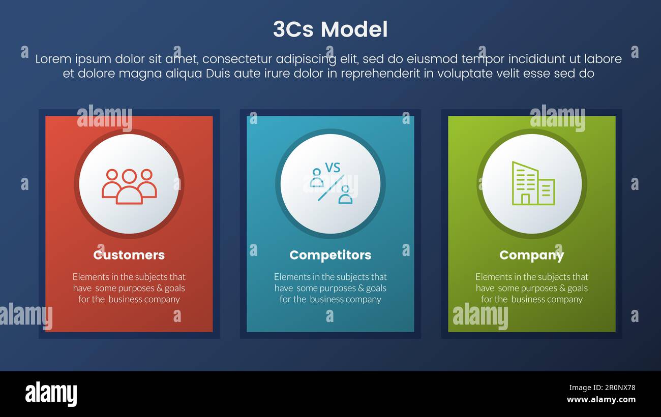 3cs modèle de cadre de modèle d'entreprise infographie 3 étapes avec cadre rectangulaire symétrique et concept de dégradé de style sombre pour la présentation des diapositives ve Banque D'Images