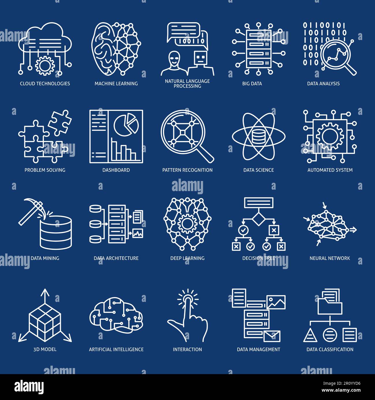 Icône d'apprentissage en profondeur de l'ordinateur définie en style ligne. Filet neural, symboles de l'intelligence artificielle. Illustration vectorielle. Illustration de Vecteur