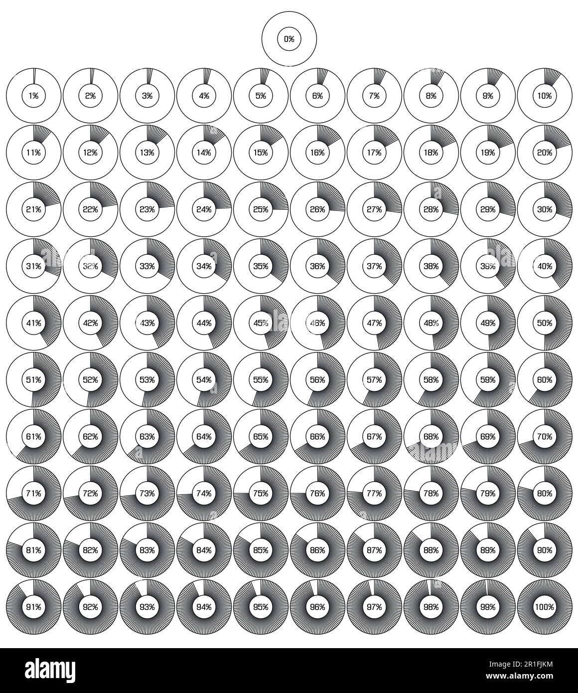 Graphiques à secteurs en pourcentage Illustration de Vecteur