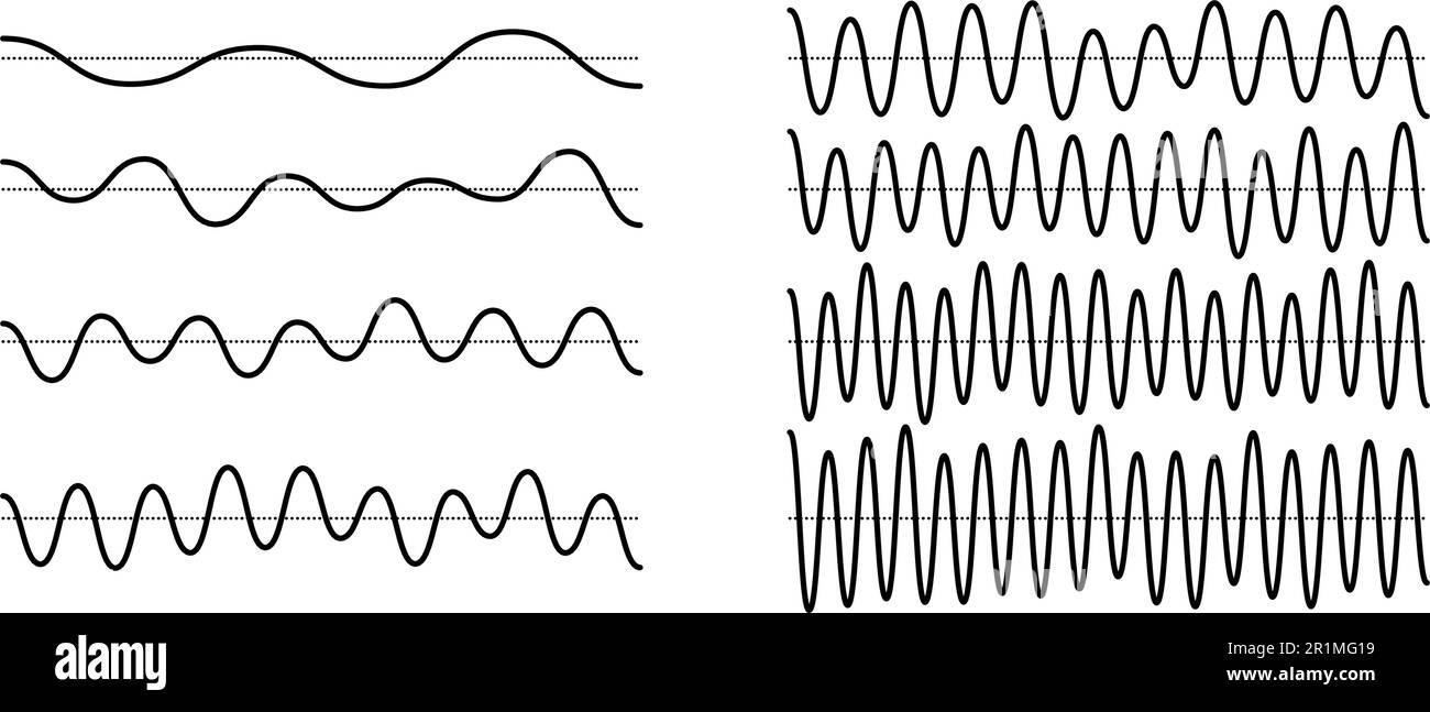 Signaux sinusoïdaux définis. Ondes sonores à courbe noire avec fréquence et amplitude différentes. Voix ou musique. Lignes pulsatoires. Collection de graphiques radio électroniques. Ensemble de modèles vectoriels Illustration de Vecteur