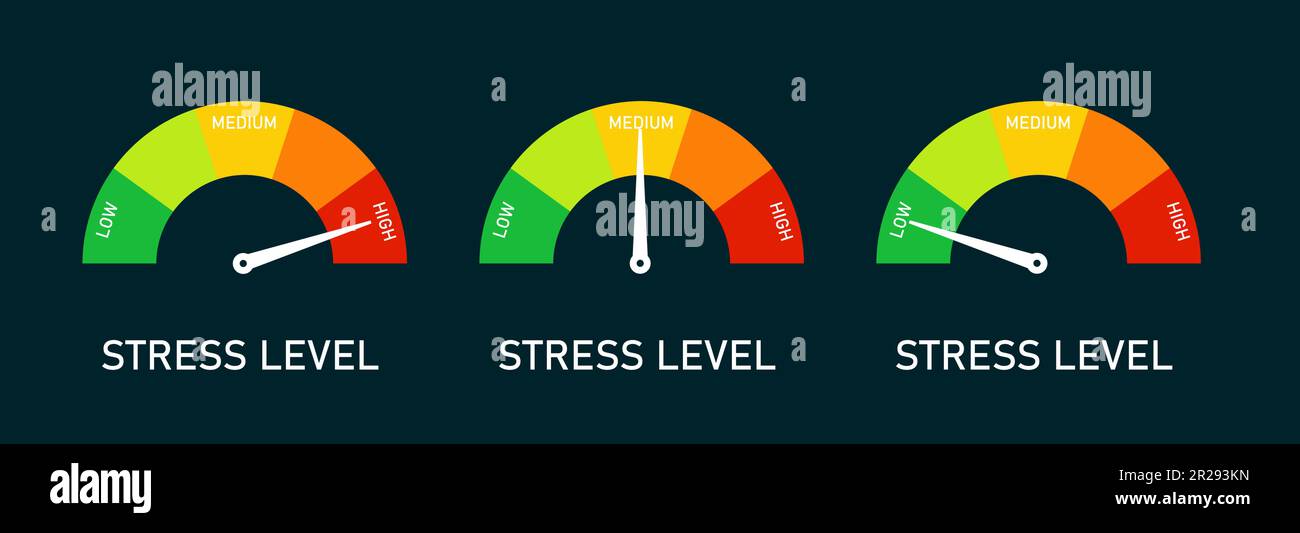 Illustration du vecteur du compteur de niveau de stress. Simple indicateur ou indicateur de vitesse. Illustration de Vecteur