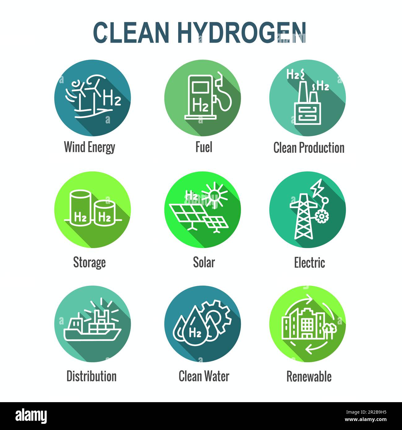 Production d'hydrogène propre avec jeu d'icônes énergie verte Illustration de Vecteur