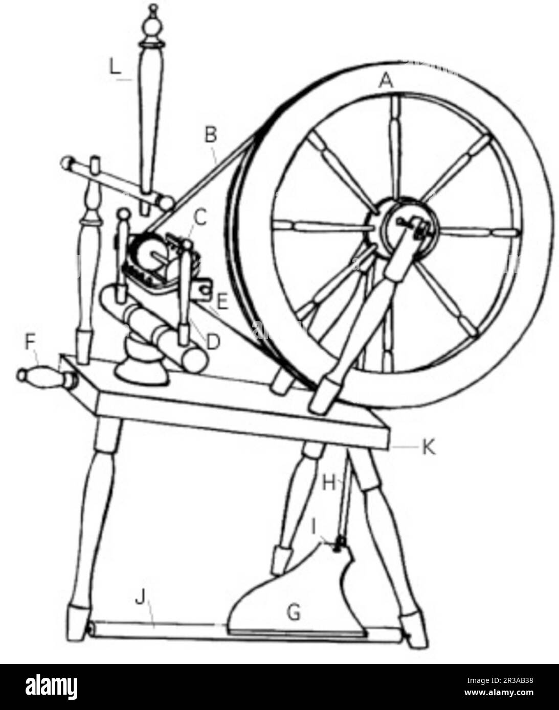 Pièces d'une roue à pédale Banque D'Images