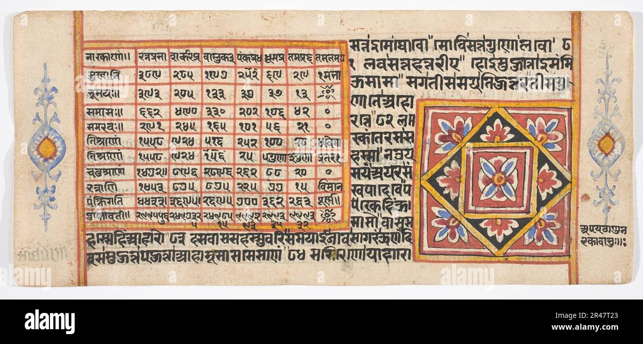 Inconnu (Indien) - manuscrit tantrique 'Sangrahani Sutra' Banque D'Images