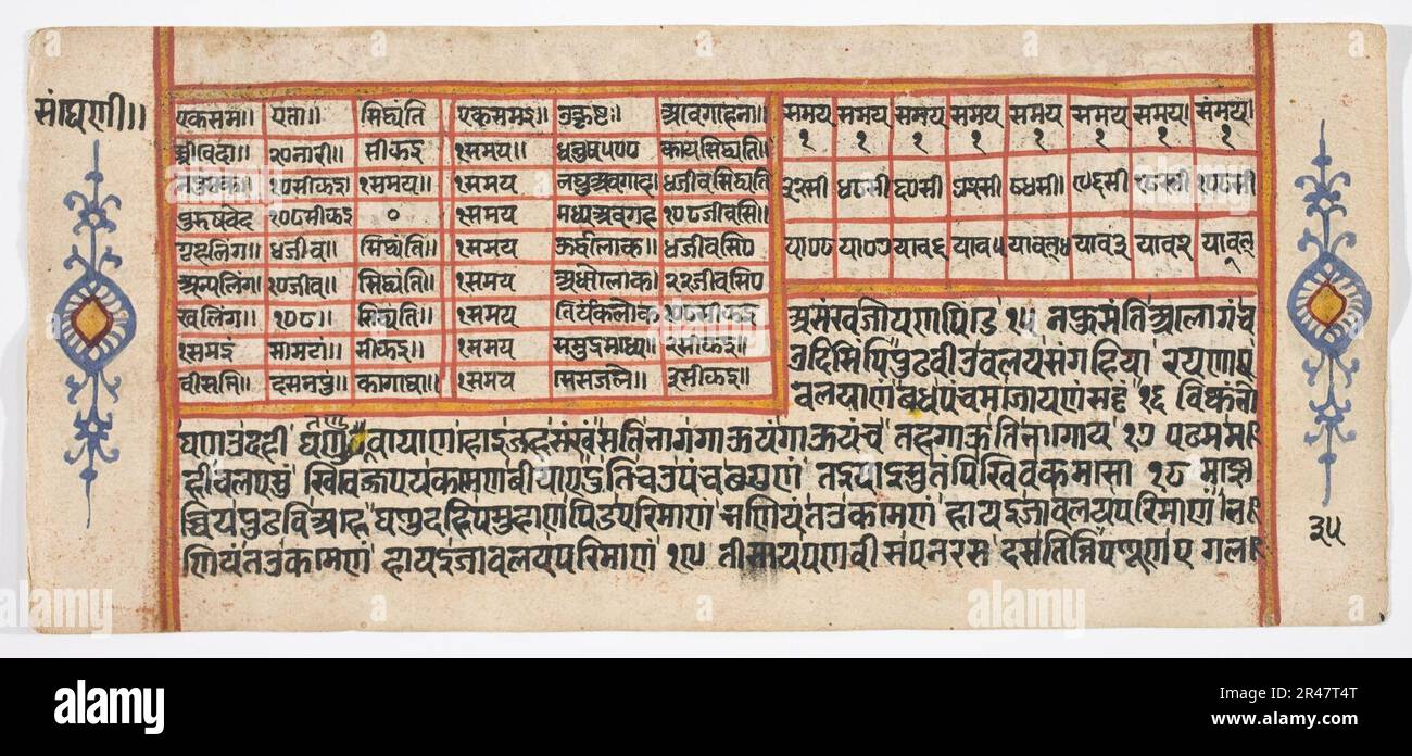 Inconnu (Indien) - manuscrit tantrique 'Sangrahani Sutra' Banque D'Images