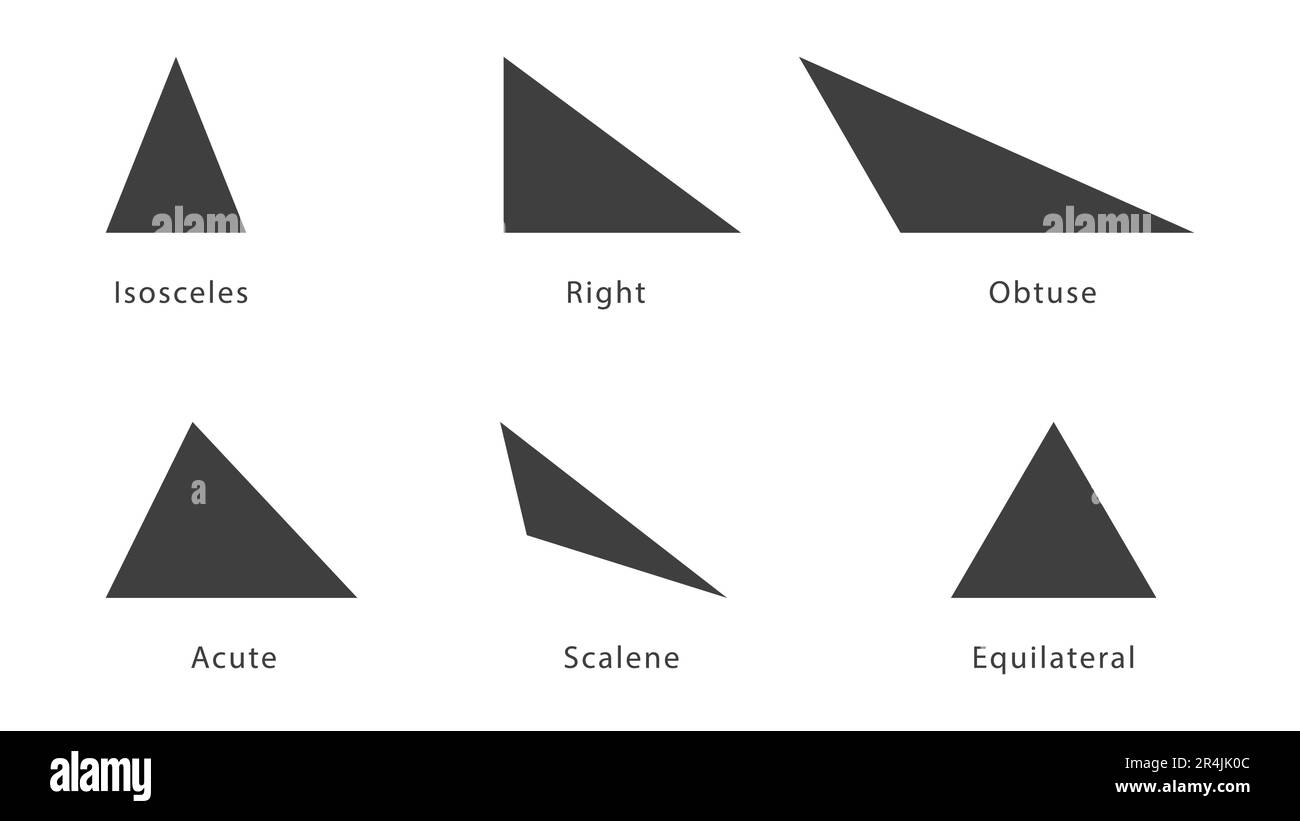 Isoscelles droit obtus Illustration du vecteur scalène aigu Illustration de Vecteur