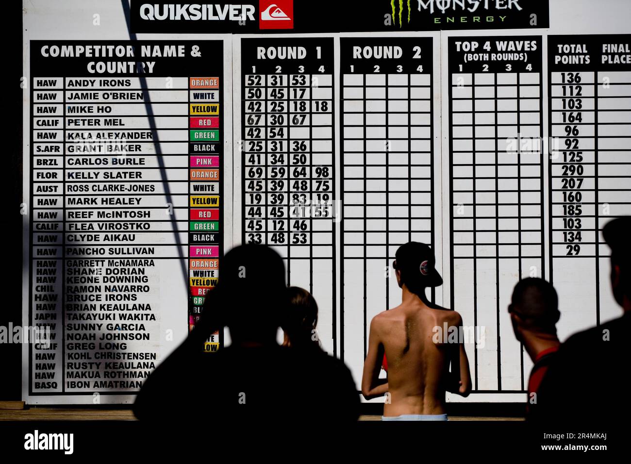 Eddie Aikau Big Wave Invitational. La plus grande houle sur la rive nord pendant 10 ans a fait des vagues de 30-50 pieds à Waimea Bay sur la rive nord d'Hawaï. Je n'ai pas eu la concurrence Banque D'Images