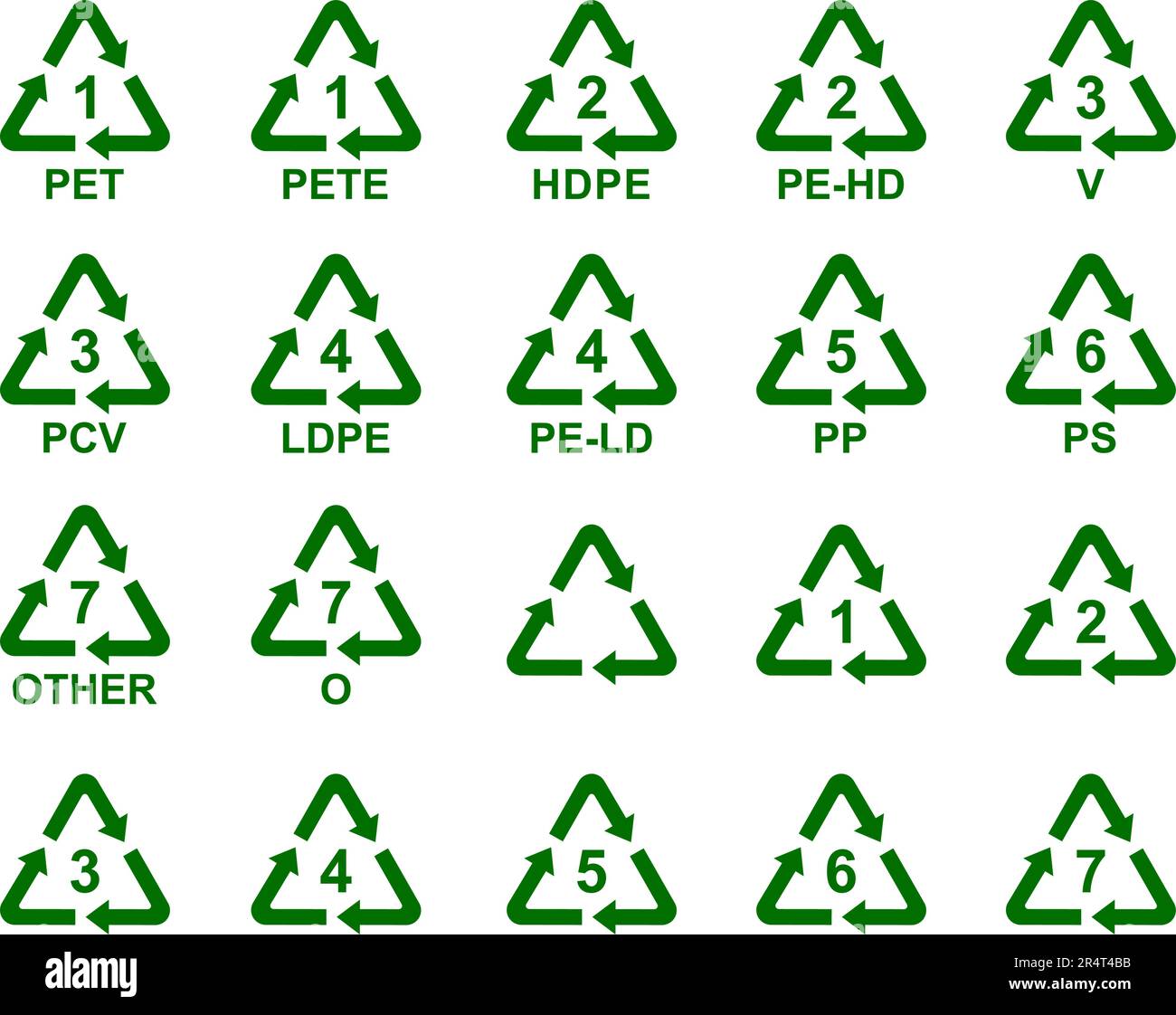 Ensemble de symboles des produits en plastique. Système international de codage d'identification de résine ASTM. Illustration vectorielle. Isolé sur fond blanc Illustration de Vecteur