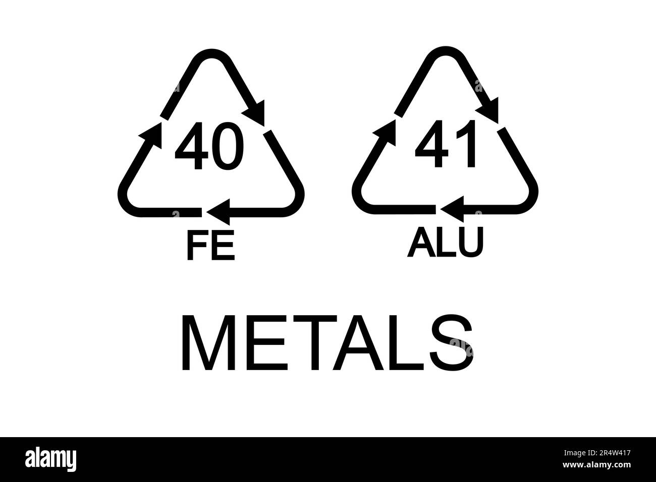 PANNEAUX de recyclage ALU 41 et FE 40 de formes triangulaires avec flèches. Icônes réutilisables en aluminium métallique isolées sur fond blanc. Environnement Illustration de Vecteur