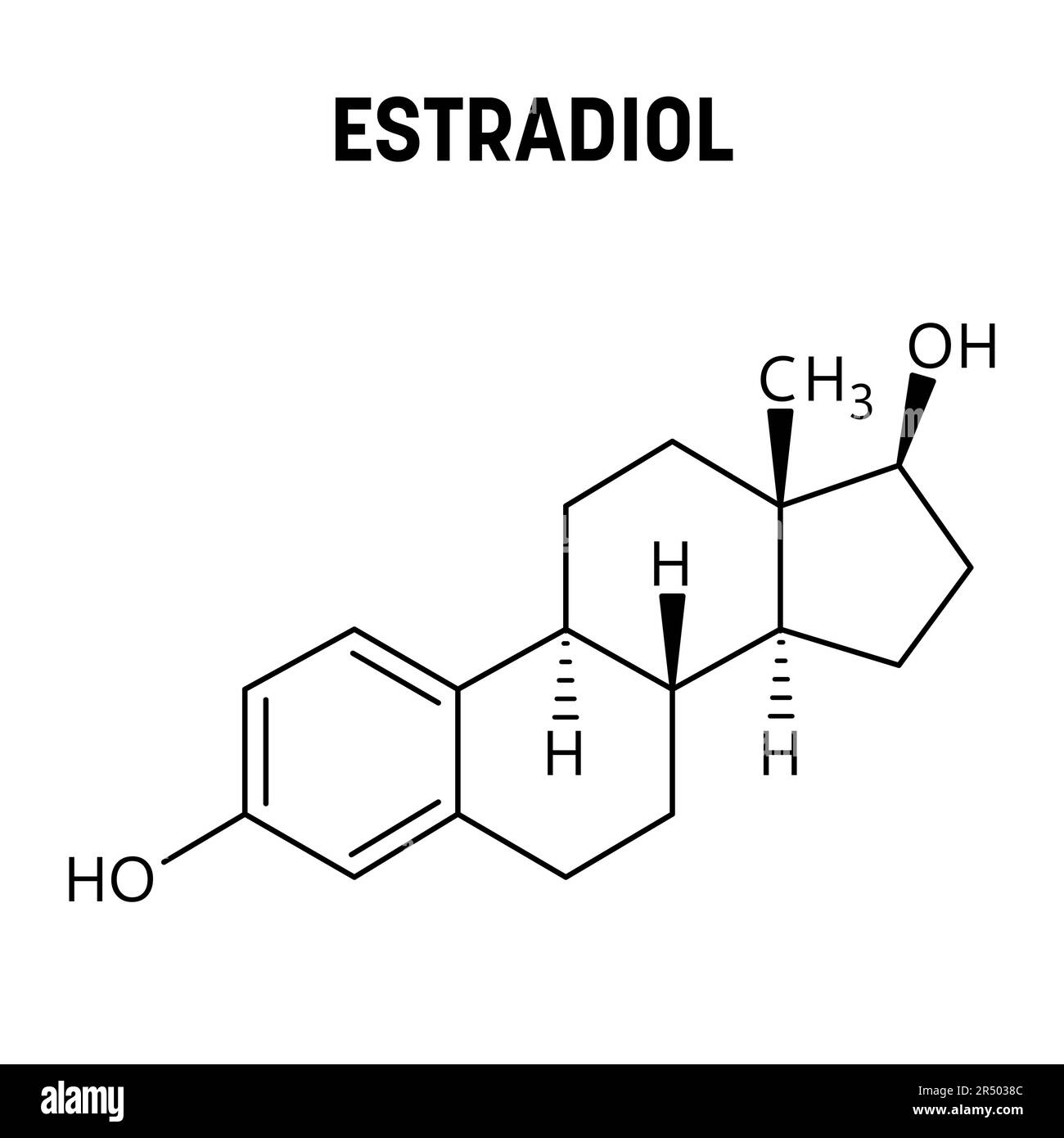 Structure moléculaire de l'estradiol. L'estradiol est une hormone stéroïde d'oestrogène et la principale hormone sexuelle féminine. Formule structurale vectorielle de compou chimique Illustration de Vecteur