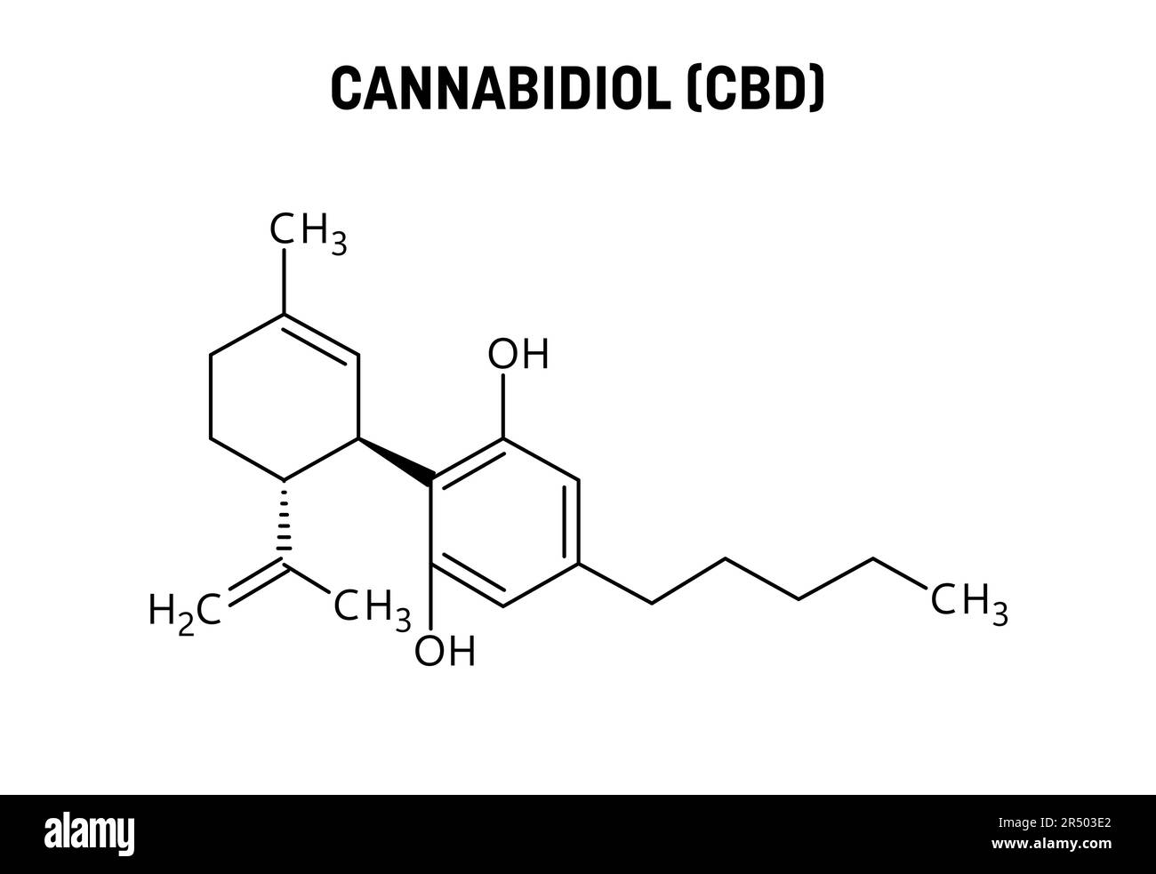 Cannabidiol, ou CBD, structure moléculaire. Le cannabidiol est un phytocannabinoïde extrait du cannabis. Formule structurale vectorielle de composé chimique. Illustration de Vecteur