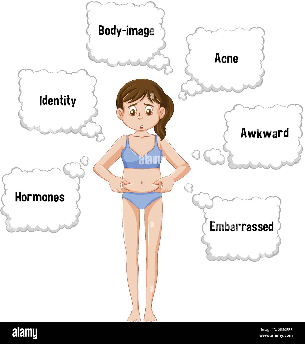 L'adolescence avec des changements émotionnels et physiques illustration Illustration de Vecteur
