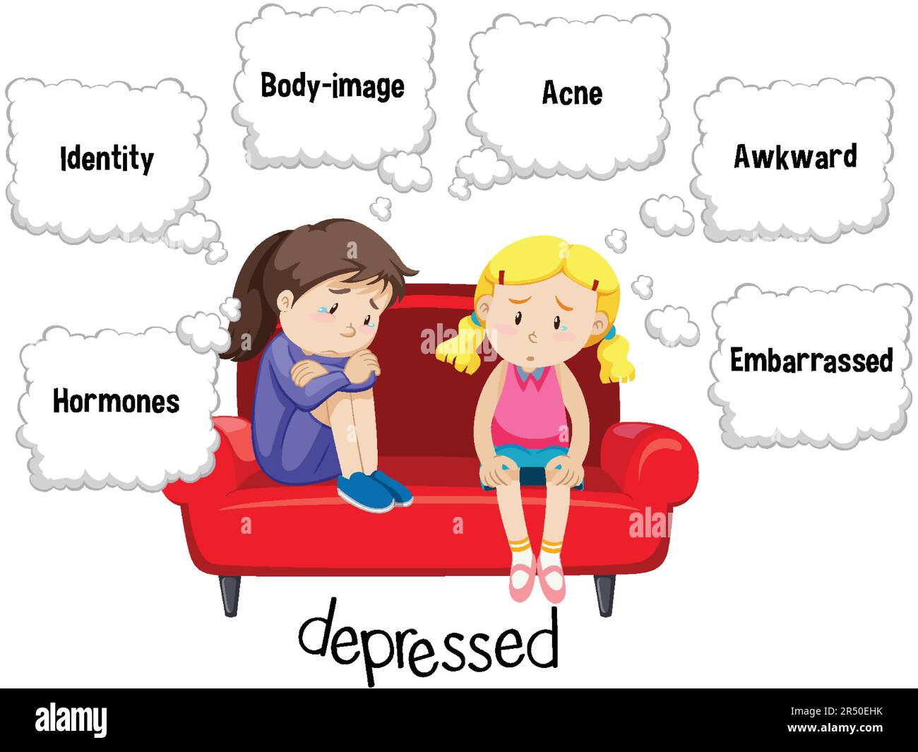 L'adolescence avec des changements émotionnels et physiques illustration Illustration de Vecteur