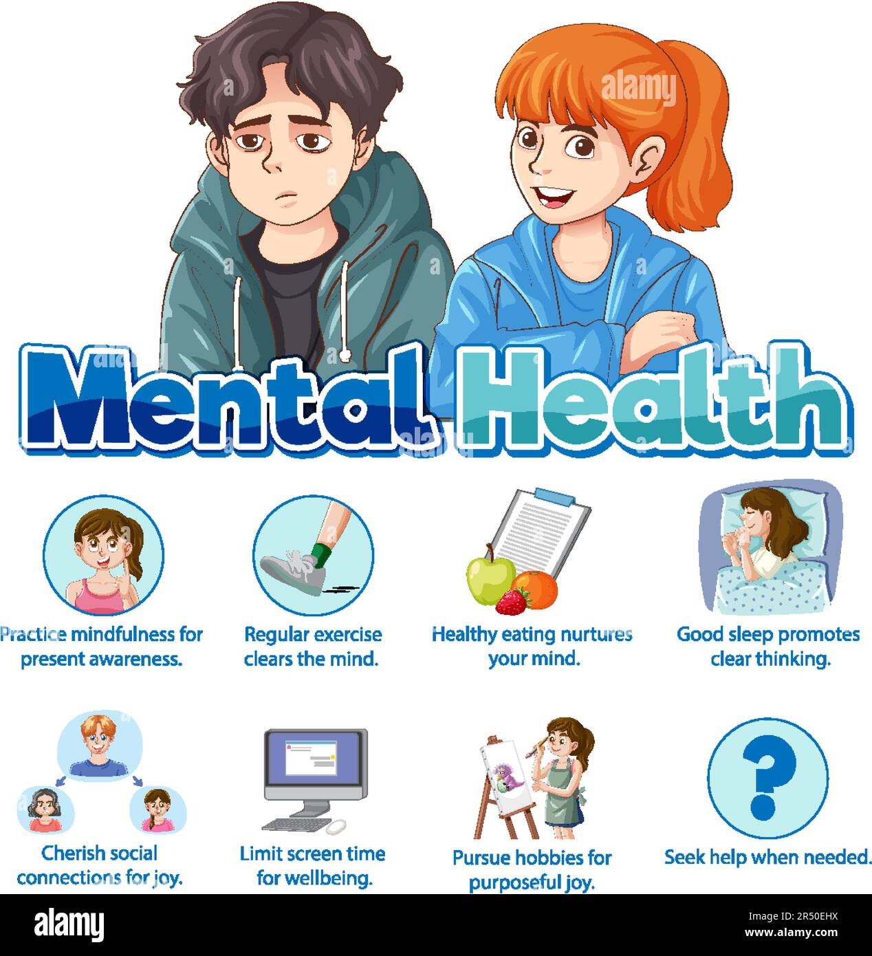 Illustration de la carte d'autosoins de santé mentale Illustration de Vecteur
