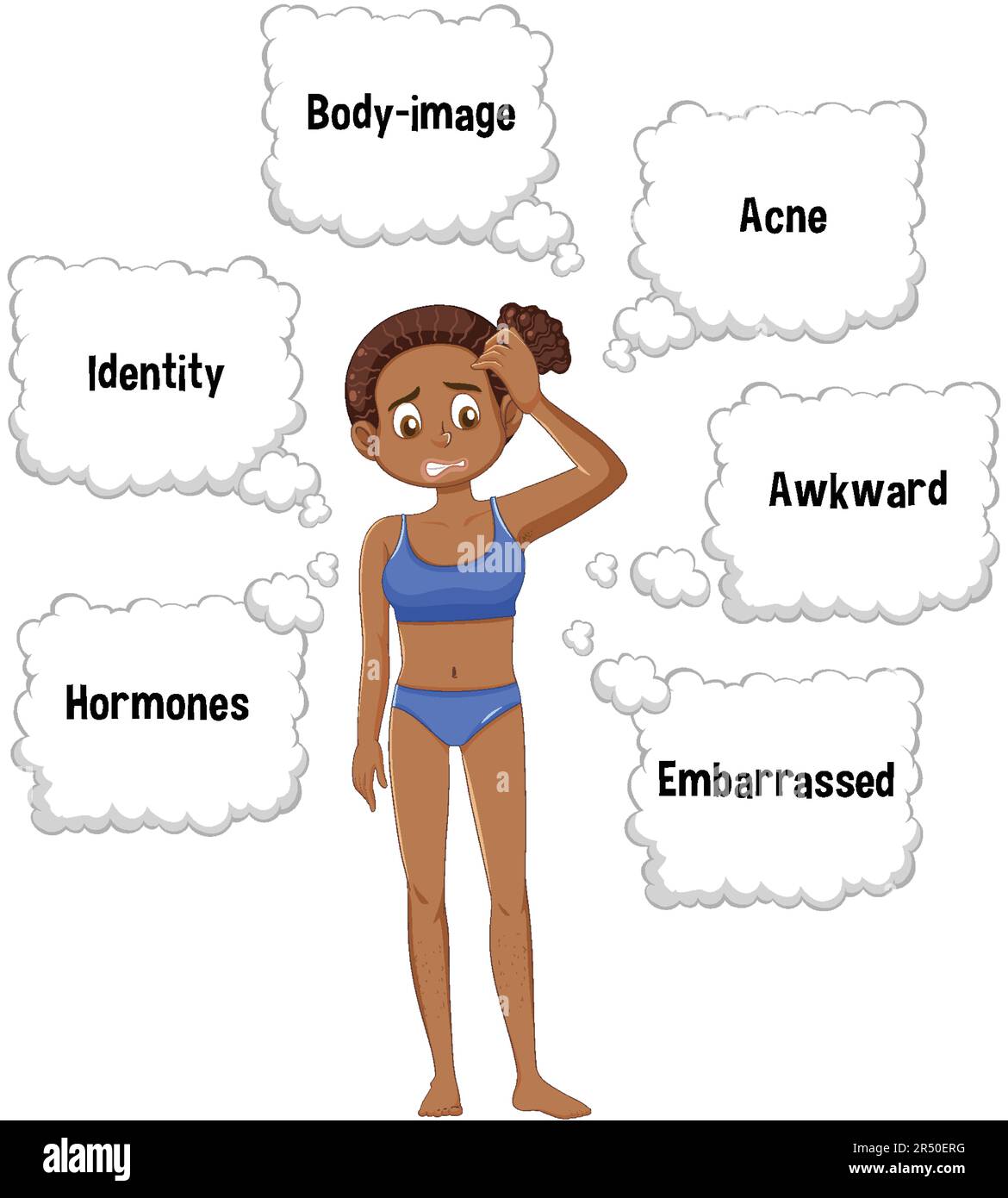 L'adolescence avec des changements émotionnels et physiques illustration Illustration de Vecteur