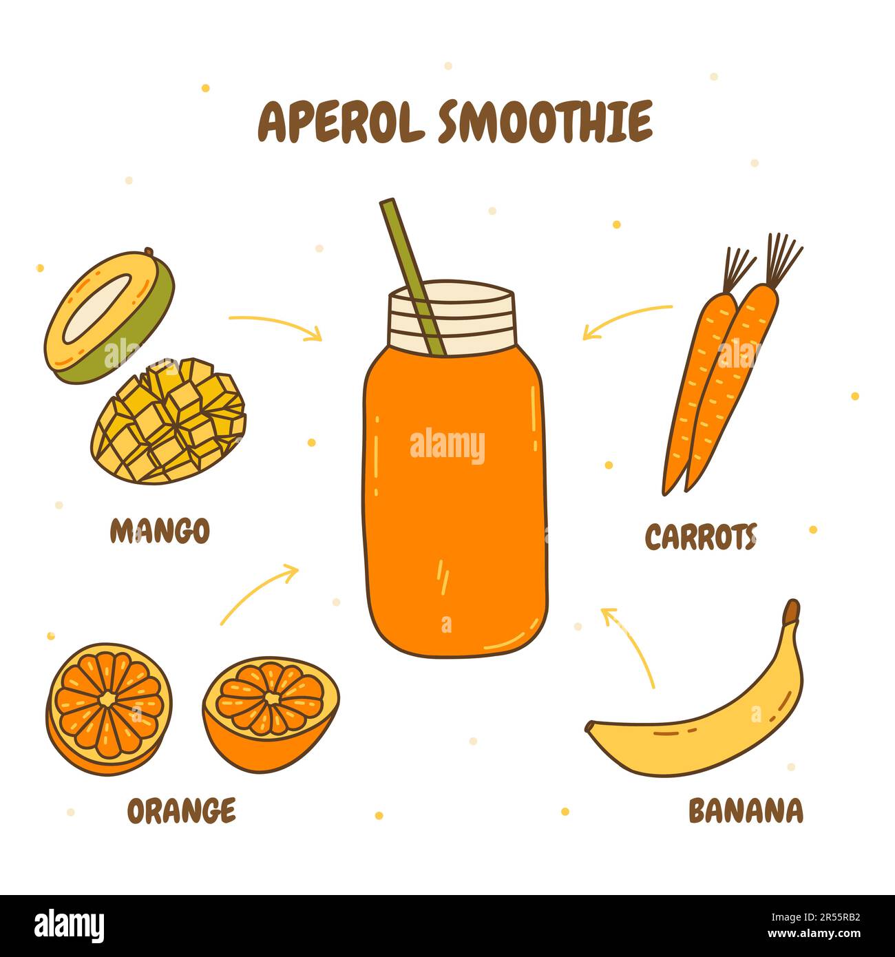 Recette aperol smoothie. Ingrédients pour la boisson vitaminée. Orange et banane, mangue et carotte. Illustration vectorielle isolée colorée, dessinés à la main, sans fil Illustration de Vecteur