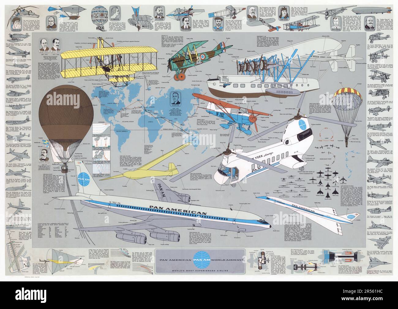 PAN American World Airways 1962, carte graphique montrant les chemins de vol et les illustrations du transport aérien, du parachute, des ballons d'air chaud et des avions Banque D'Images