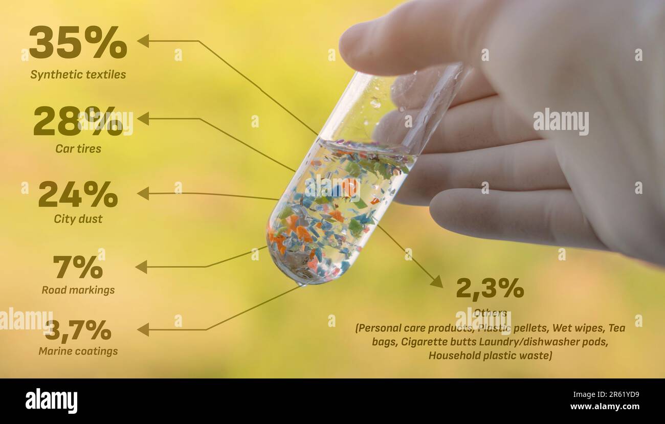 Un scientifique avec des gants médicaux tenant un tube à essai rempli de micro-plastiques collectés sur la plage. Infographies de composition en microplastiques. Banque D'Images