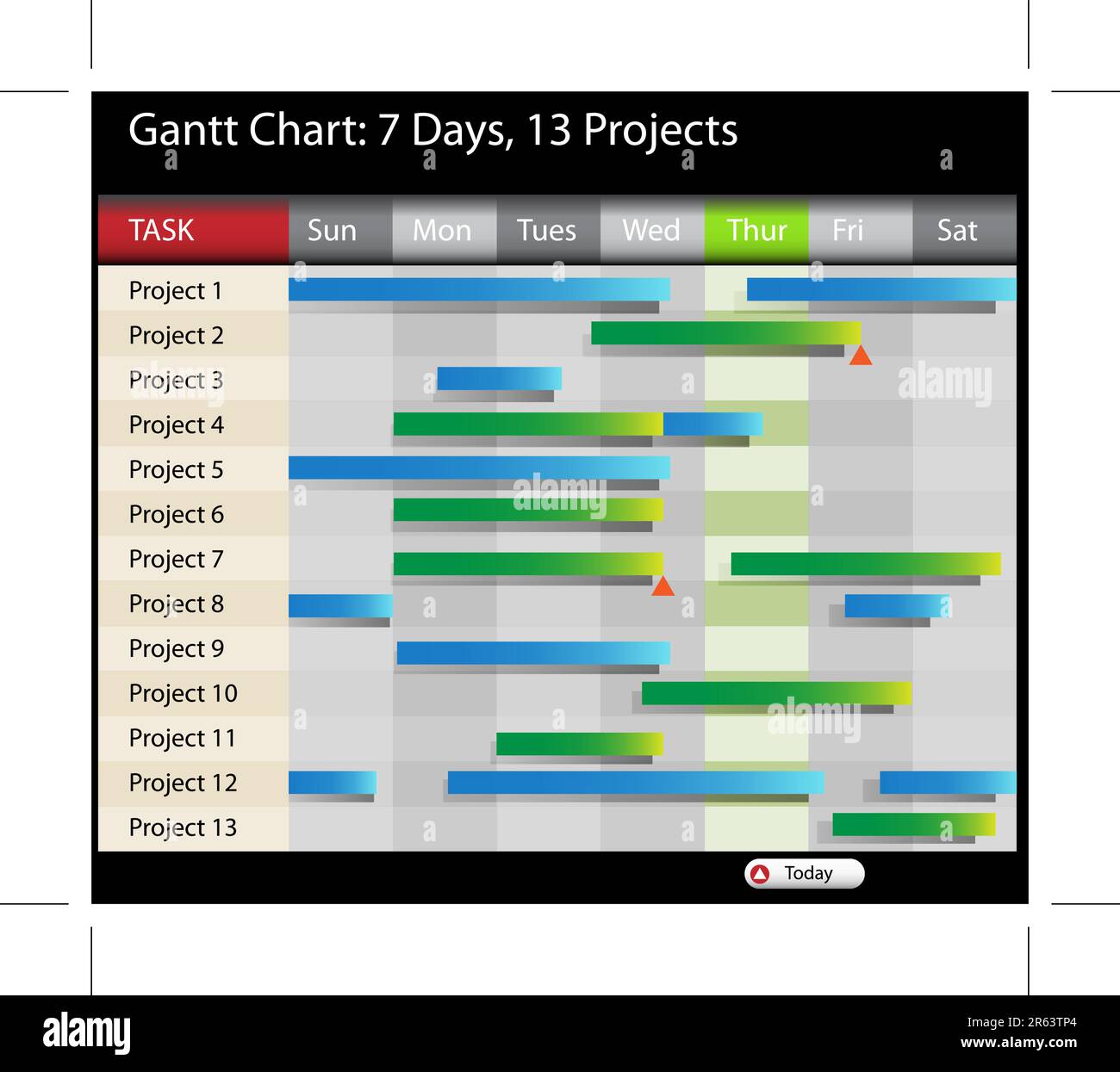 L'image d'un diagramme de Gantt Illustration de Vecteur