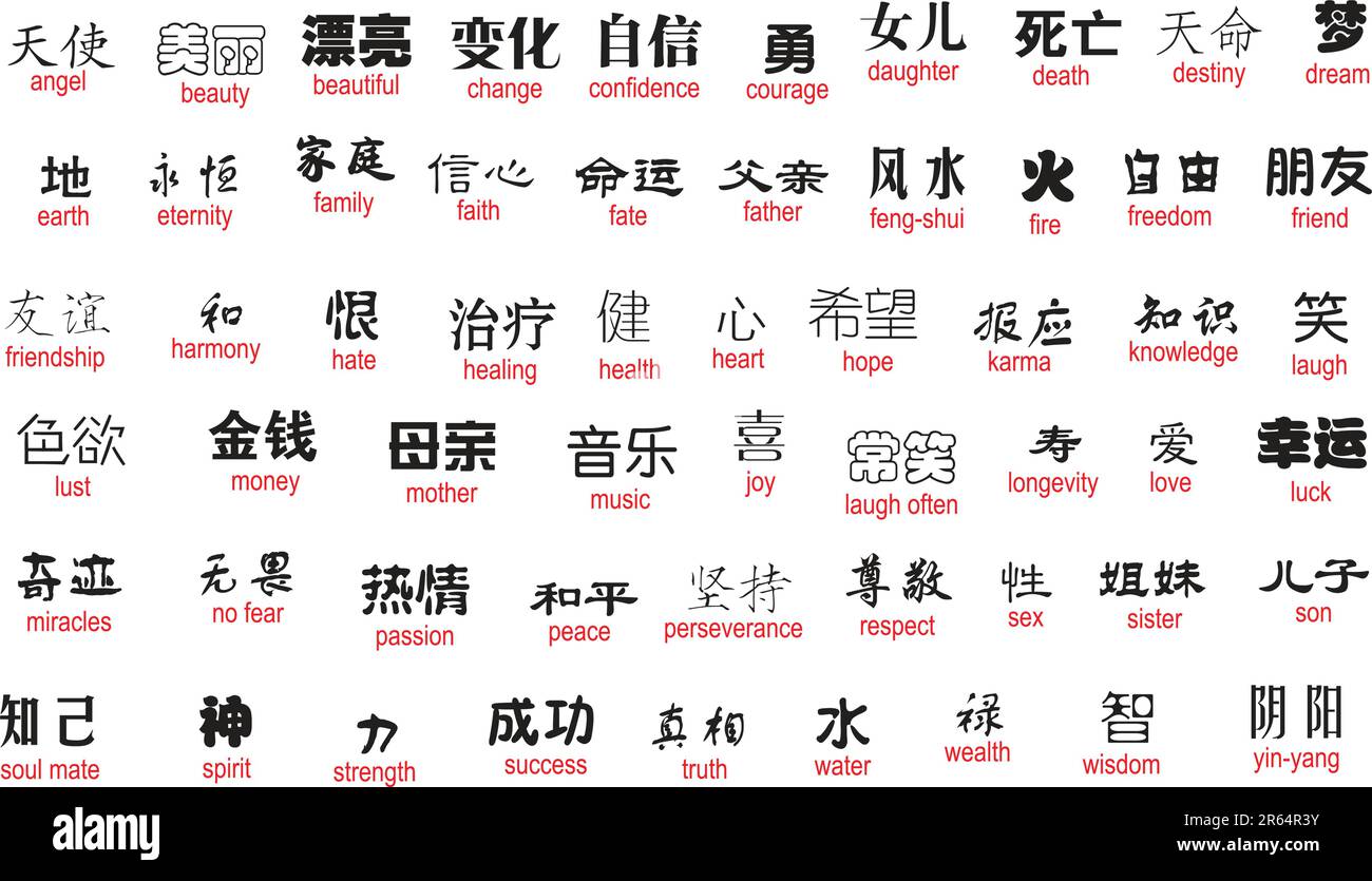 écriture en chinois vectoriel avec traduction en anglais Illustration de Vecteur