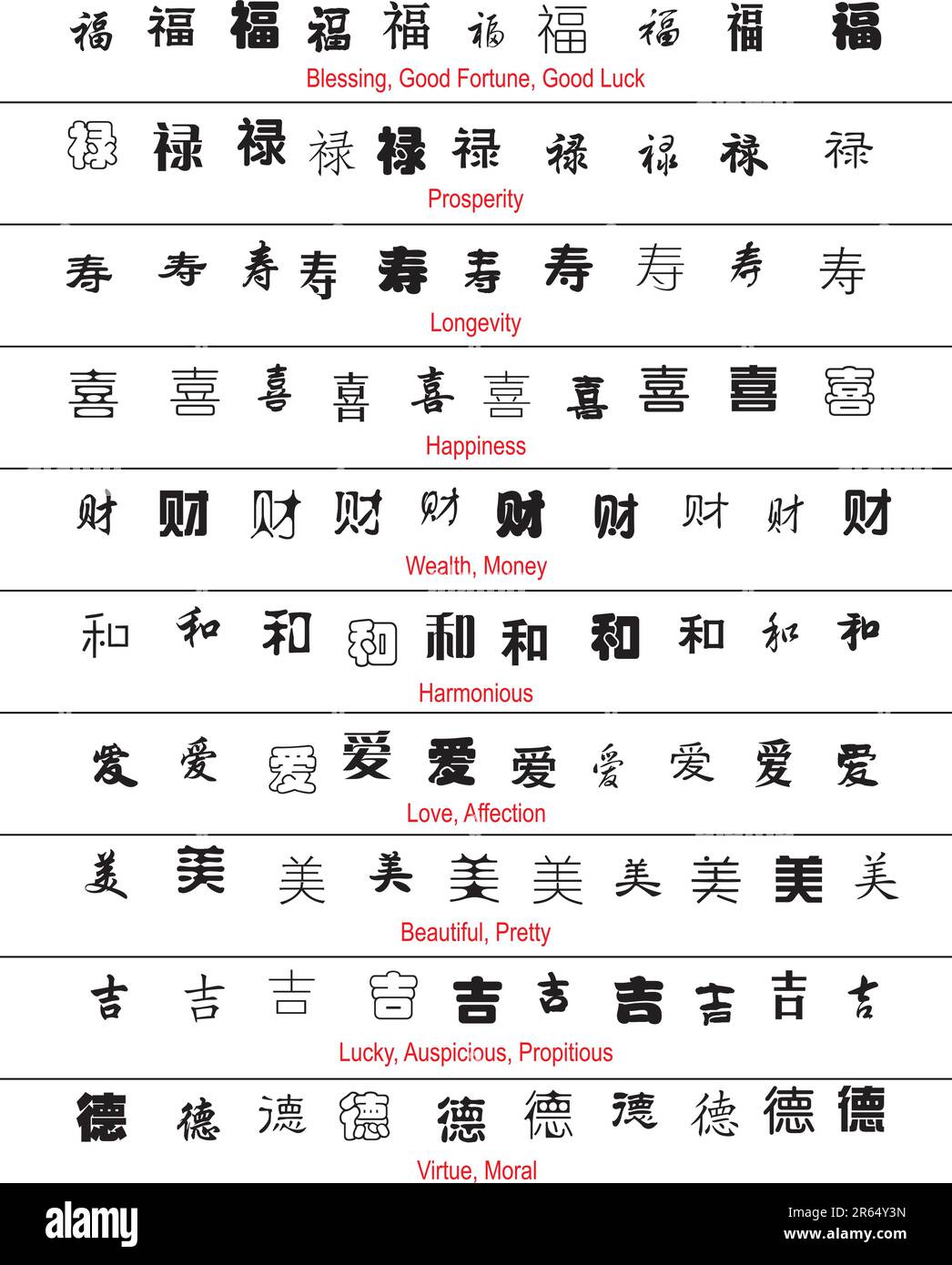 symboles de la chance vector chinese avec traduction en anglais Illustration de Vecteur